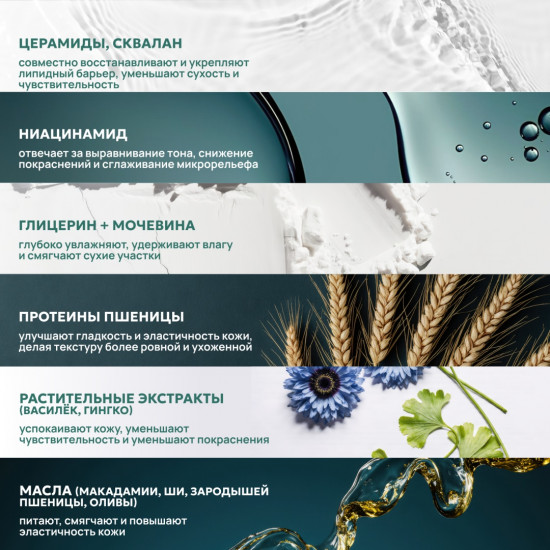 Крем липидовосстанавливающий с церамидами для лица