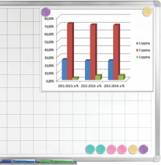 Магниты «Pastel» - Фото 4