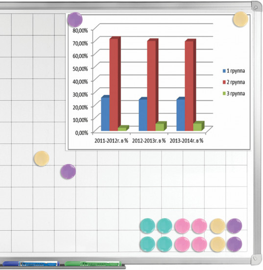 Магниты «Pastel»