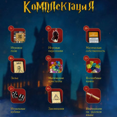 Настольная игра «Монополия. Гарри Поттер» - Фото 6