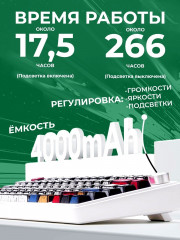 Клавиатура - Фото 3
