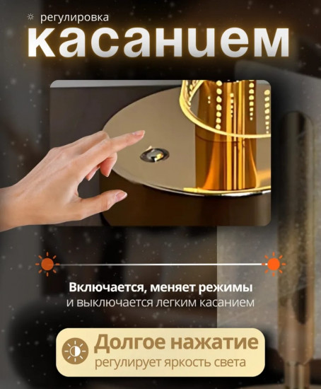 LED-лампа с геометрическим узором