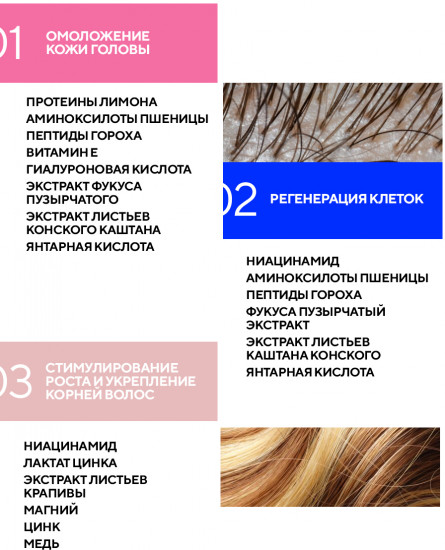 Омолаживающая маска для кожи головы и волос