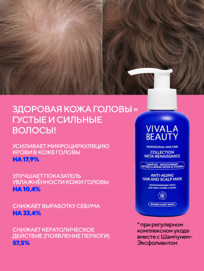Омолаживающая маска для кожи головы и волос