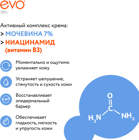 Крем для лица «Мочевина 5%»