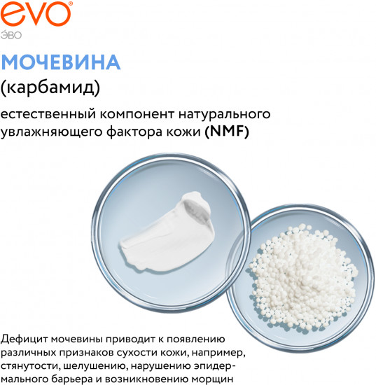Крем для лица «Мочевина 5%»