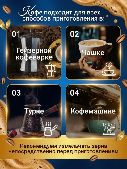 Кофе в зернах «Prodomo»