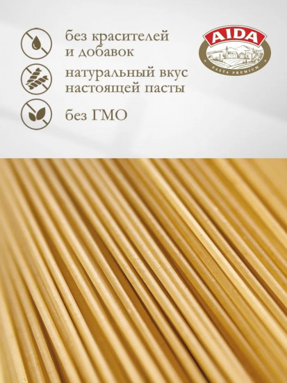 Макаронные изделия «Capellini. Капеллини»