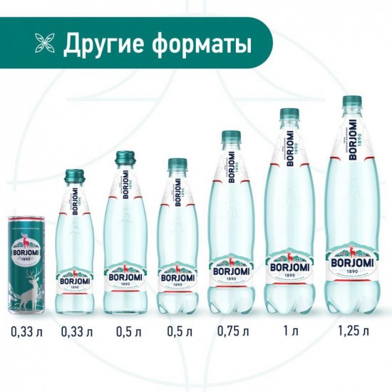 Вода минеральная