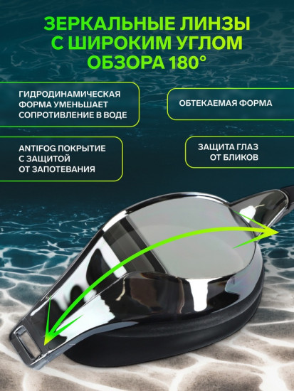 Очки для плавания