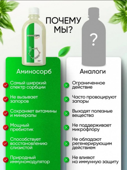 Аминосорб