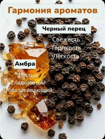 Гель для душа «Черный перец и амбра»