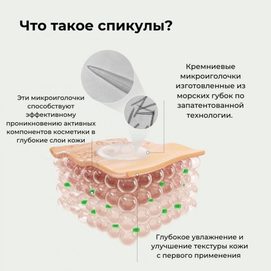Сыворотка «Cica Reedle Shot 300»