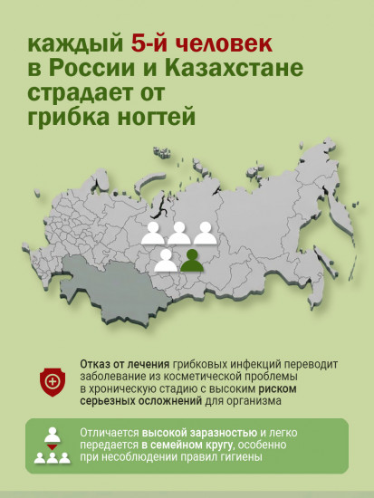 Противогрибковая мазь для ногтей и кожи с чистотелом и чайным деревом