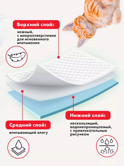 Пеленки для животных одноразовые