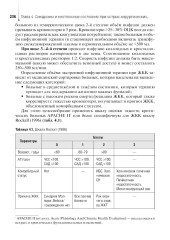Оказание скорой медицинской помощи в экстренной и неотложной формах, в том числе вне медицинской организации - Фото 11