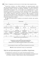 Оказание скорой медицинской помощи в экстренной и неотложной формах, в том числе вне медицинской организации - Фото 13