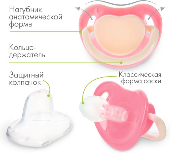 Соска-пустышка анатомическая