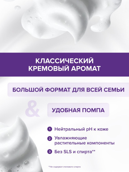 Гель для душа «Глубокое увлажнение»