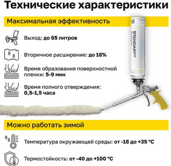 Пена монтажная профессиональная зимняя «Standart 65»