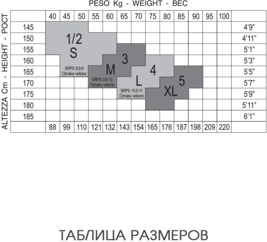 Колготки с шортиками «Edera 20»