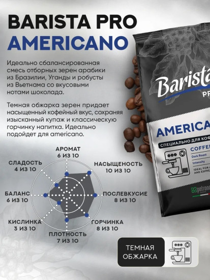 Кофе зерновой «Americano»