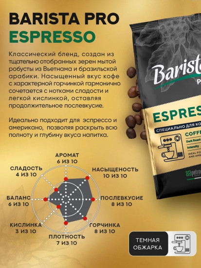 Кофе зерновой «Espresso»