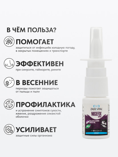 Спрей Нигефикс от насморка и аллергии