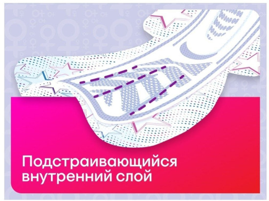 Прокладки женские Ultra Night