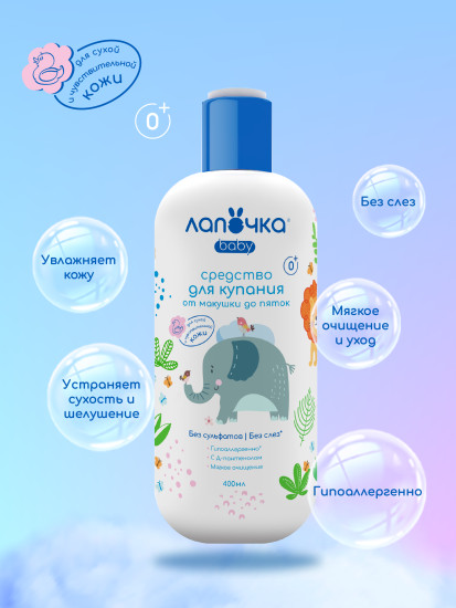 Средство для купания детское «От макушки до пяток»