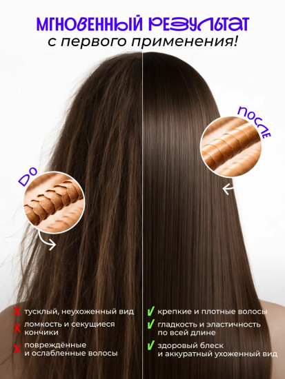 Шампунь для ежедневного ухода за волосами восстанавливающий «Daily Hair Repairing Shampoo»