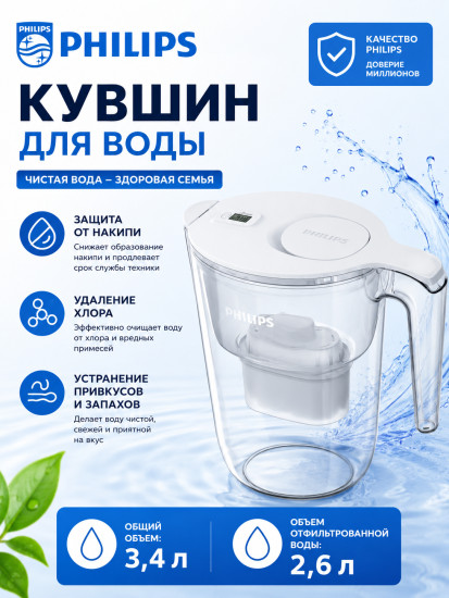 Фильтр-кувшин для очистки воды