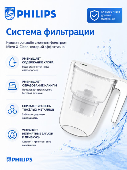 Фильтр-кувшин для очистки воды