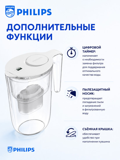 Фильтр-кувшин для очистки воды