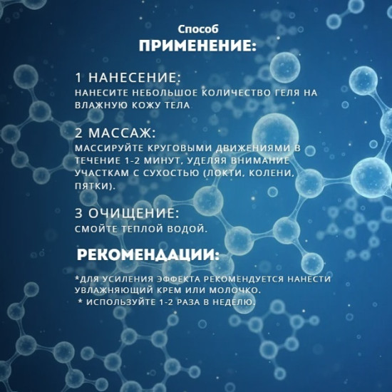 Скраб Гиалуроновая кислота с пептидами для тела