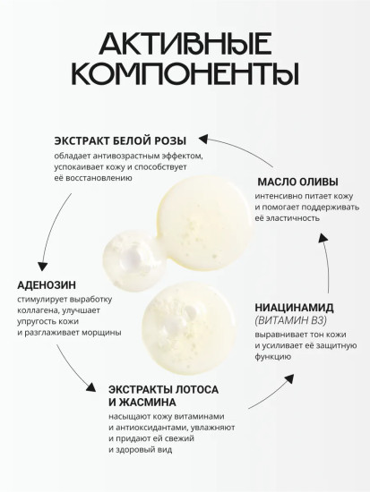 Сыворотка-мист для сияния кожи с ниацинамидом и экстрактом белой розы «White Rose Glow Mist Serum»