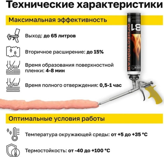 Профессиональная монтажная пена огнестойкая B1