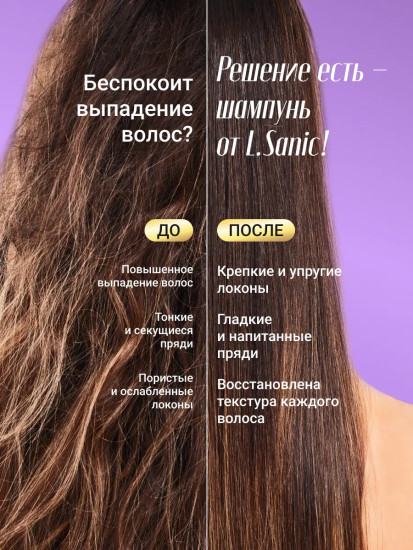 Шампунь против выпадения волос с кератином «Anti Hair Loss Shampoo»