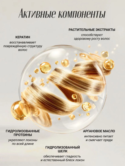 Кондиционер для волос питательный восстанавливающий с кератином «Nourishing and Repairing Conditioner»