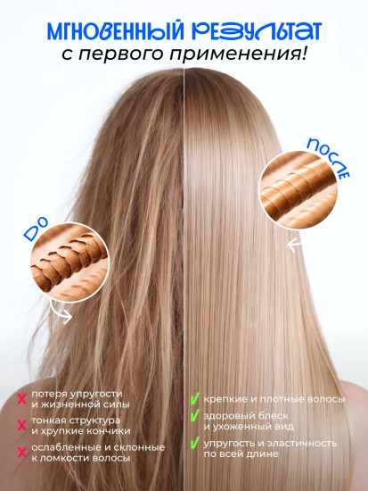 Шампунь для волос укрепляющий «Daily Hair Growth Shampoo»