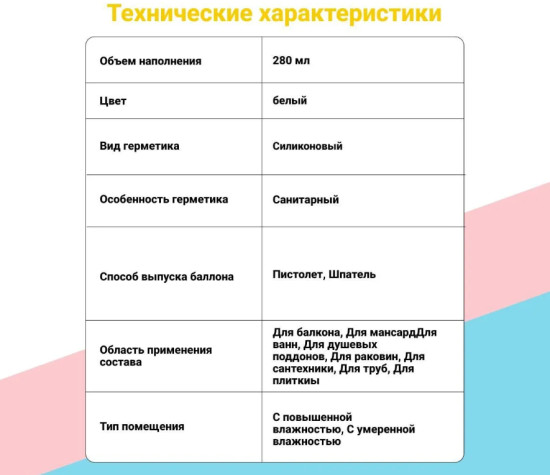 Герметик силиконовый санитарный, белый