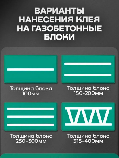 Клей-пена полиуретановая для газобетонных блоков «Мастерблок»