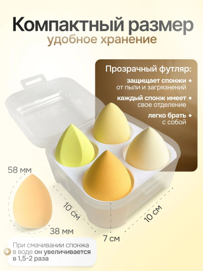 Спонжи для макияжа