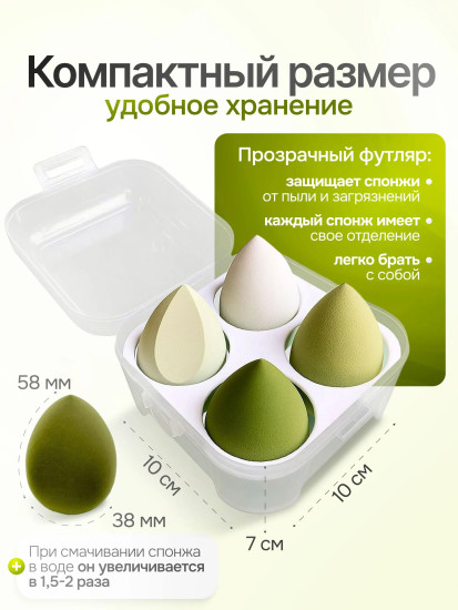 Спонжи для макияжа