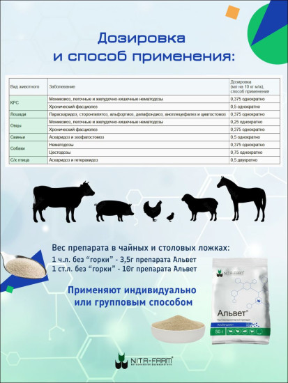 Антигельминтное средство «Альвет»
