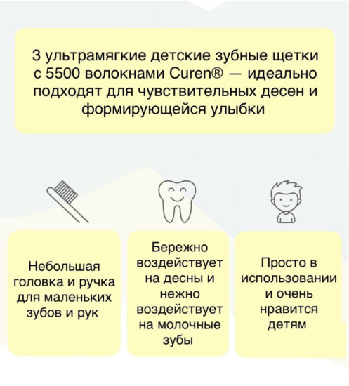 Набор зубных щеток «Kids Ultra Soft»