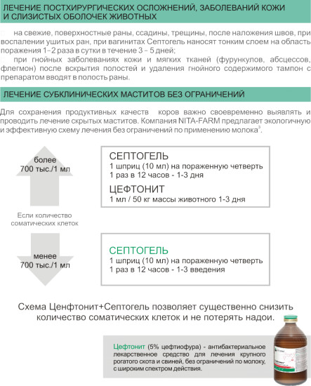 Гель противомаститный для коров «Септогель»