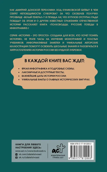 Полководцы. Русские победы в инфографике