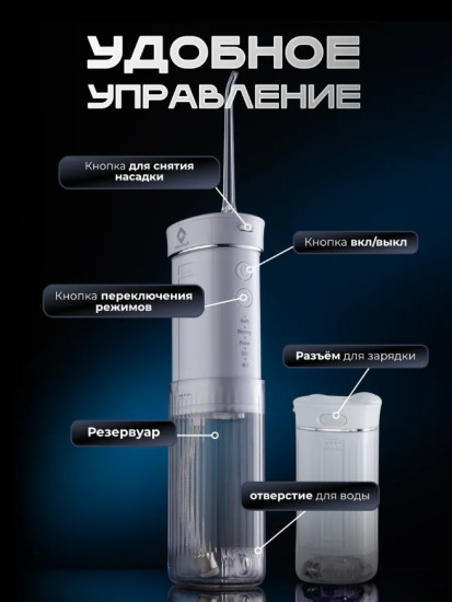 Портативный ирригатор и зубная паста, набор Sensitive Care
