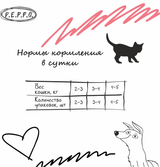 Пеппо д/к Стерил. и кастр. кот. Лосось кусочки в соусе 85 гр. пауч (24шт)